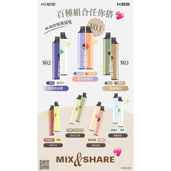 KIS5 6500口 拋棄式/一次性